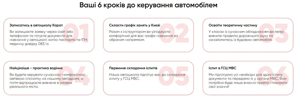 Стандартні курси: кому вони підходять